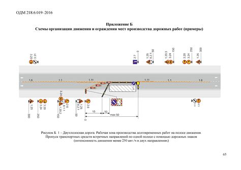 Прогнозирование изменений дорожной обстановки и рекомендации по передачам