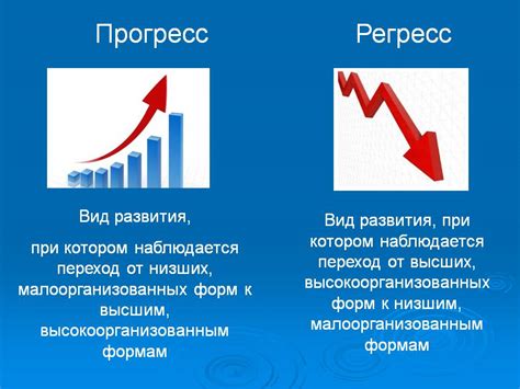 Прогресс и обеспеченность