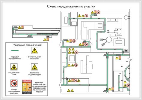 Прогрузка территории при передвижении игрока: плюсы и ограничения