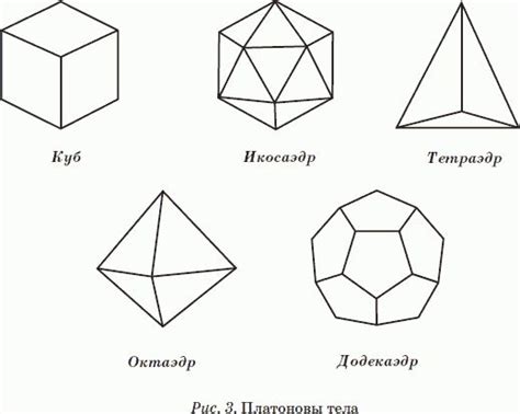 Продвинутые техники и сложные фигуры