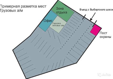 Проектирование внутреннего пространства автостоянки