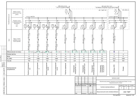 Проектирование системы электроснабжения: разработка плана энергетического обеспечения территории