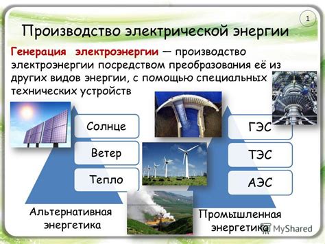 Производство энергии на гидроэлектростанциях