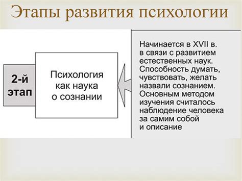 Происхождение снов: научные и культурные подходы