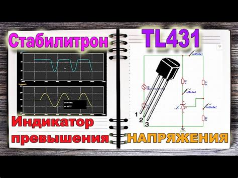 Проконсультируйтесь с опытными энтузиастами