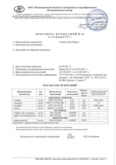 Протокол испытаний и устранение возможных проблем