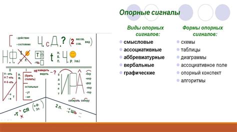 Профессиональные советы: обеспечение точного выравнивания с использованием опорных элементов