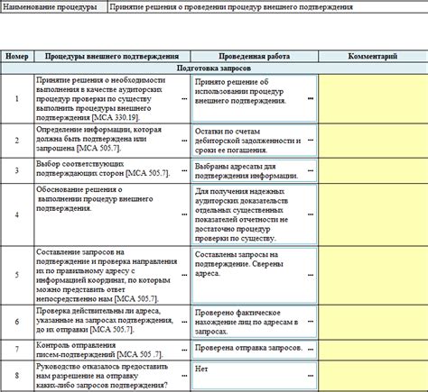 Процедура подтверждения отключения внешнего оформления