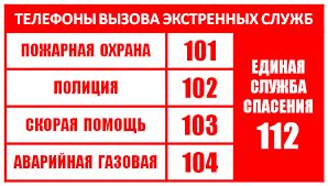 Процедура правильного набора номера экстренной службы