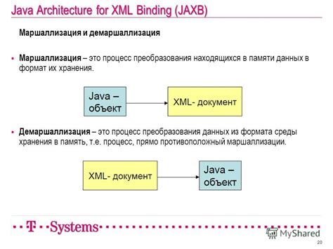 Процедура преобразования данных из формата XML в формат PDF