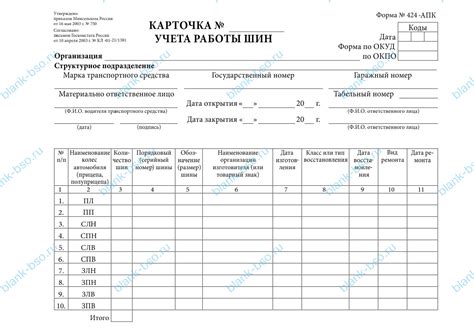 Процедура учета и оформления дополнительной работы