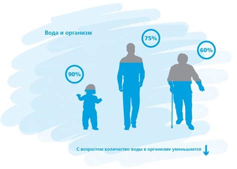 Процедуры обследования для выявления содержания ртути в организме ребенка