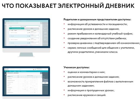 Процесс внедрения электронного журнала в образовательные учреждения