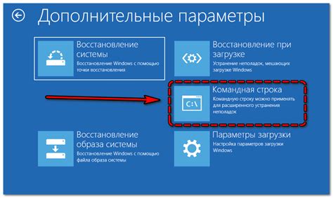 Процесс изменения пароля через командную строку