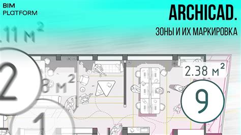 Процесс изменения AutoCAD файла в ArchiCAD