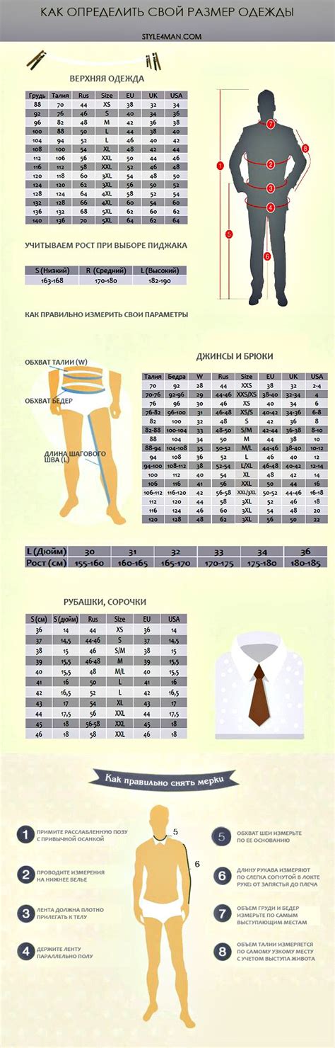 Процесс корректного определения соответствующего размера одежды по мужской таблице размеров