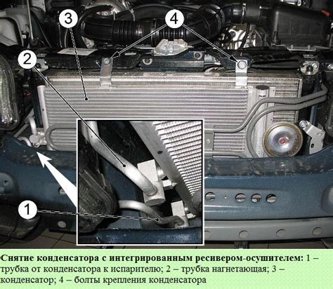 Процесс обновления и очистки системы кондиционирования автомобиля