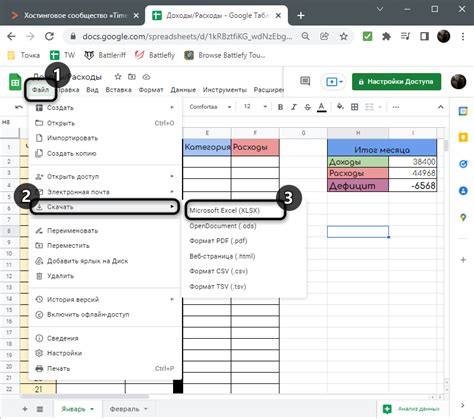 Процесс переноса данных из файла-таблицы Excel в инструмент Google Таблицы