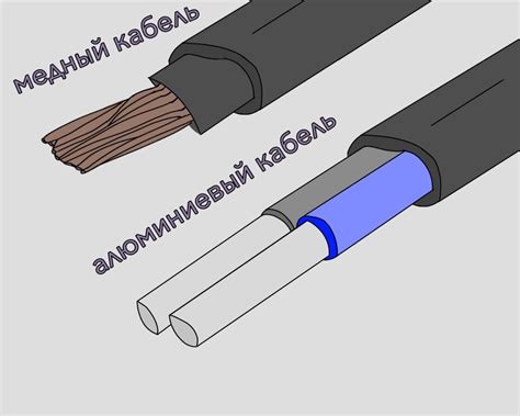 Процесс соединения алюминиевой и медной проводки: шаг за шагом