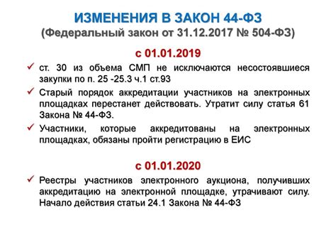 Процесс удаления обязательств на основе Федерального закона № 44 в Единой информационной системе