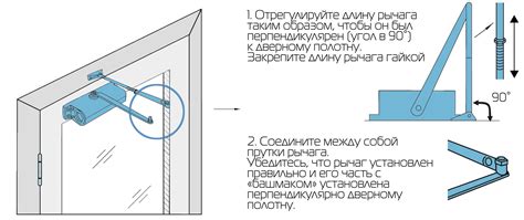 Процесс установки доводчика двери: все, что вам нужно знать