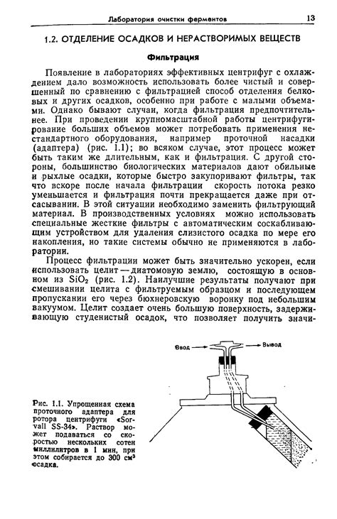 Процесс фильтрации и удаления осадка