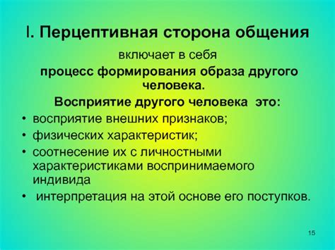 Процесс формирования образа себя