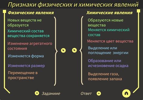 Проявление скрытых опасностей и неопределенности в жизни
