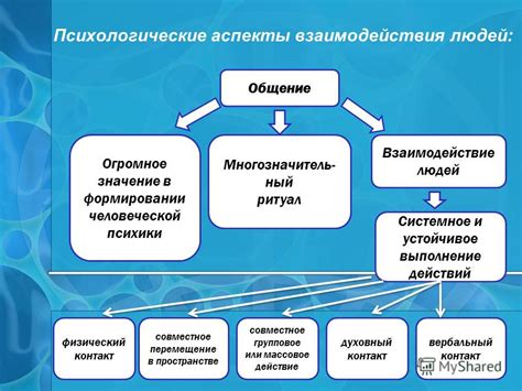 Психологические аспекты взаимодействия с работником, опоздавшим на работу