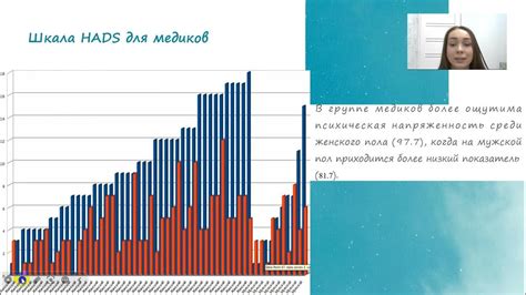 Психологические аспекты 34-летнего супружества