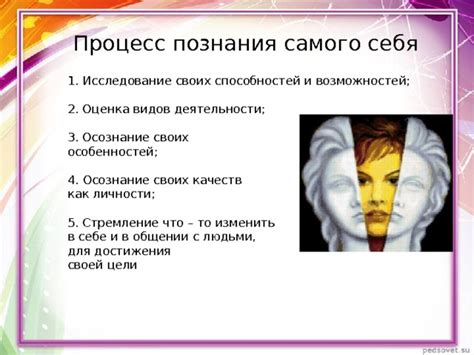 Психологический аспект: осознание себя и оценка своей ценности