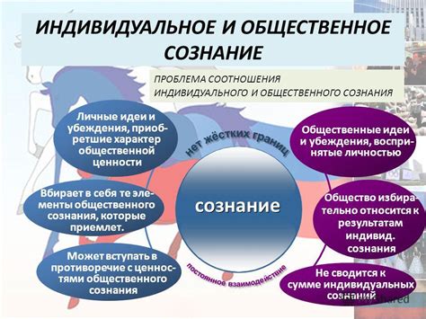 Психология коллективного сознания и его уязвимость к манипуляции