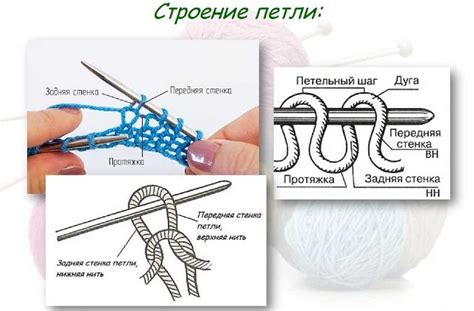 Пути создания прекрасного узора и петли при вязании ложной английской резинки на круговых спицах