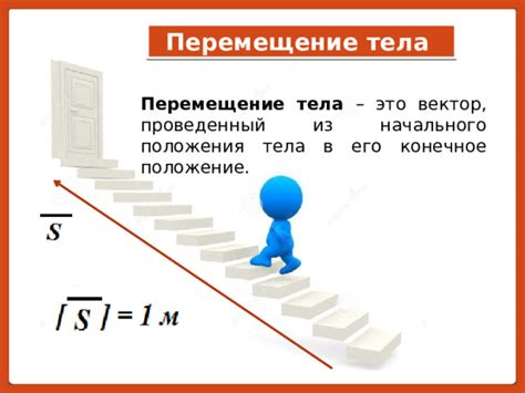 Путь и перемещение в переносном смысле