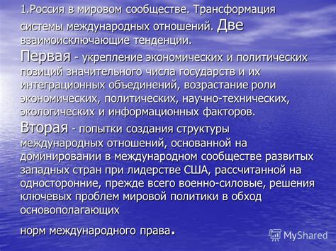 Путь к созданию дополнительного профиля в Мировом Сообществе Коротких Видео