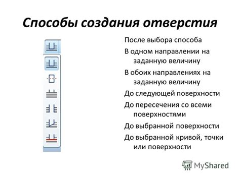 Путь к цели: следующие шаги после создания отверстия