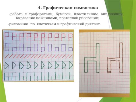 Работа над трафаретами и формирование глифов