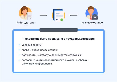 Работа по трудовому договору: типы контрактов и их учет