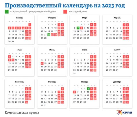 Рабочий режим Газпромбанка в майские дни отдыха 2023 года