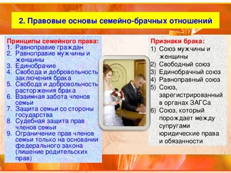 Равноправие и свобода заключения соглашения о браке