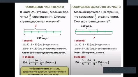 Разбейте задачи на меньшие части