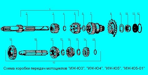 Разборка базового мотоцикла и устранение лишних компонентов