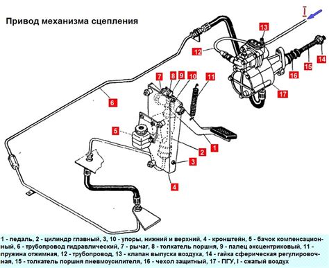 Разборка кабины и удаление элемента управления автомобиля вручную