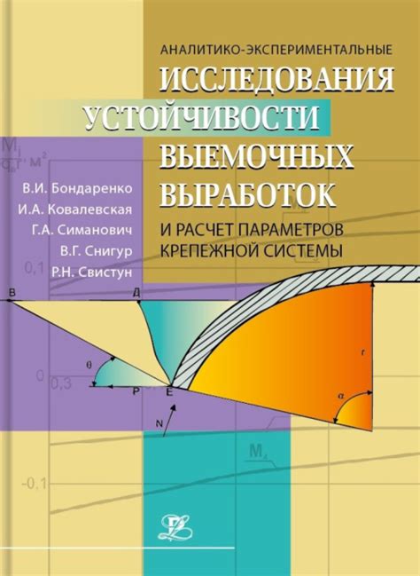 Разборка предыдущих механизмов и удаление соответствующей крепежной системы