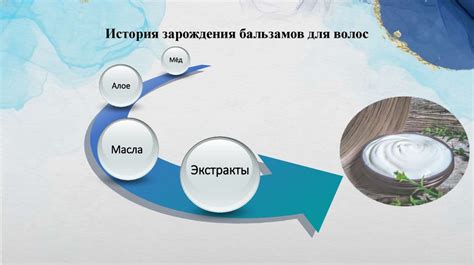 Разбор принципов работы инновационного устройства и его воздействия на структуру волос