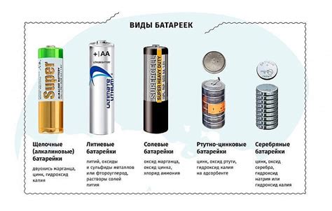 Разбор типов батареек и их особенностей