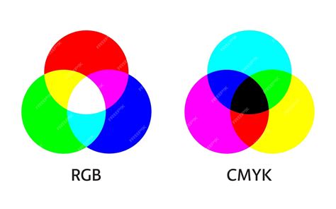 Разбор функций и возможностей смешивания цветов: исследование mixrgb