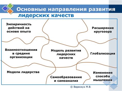 Развитие индивидуальных качеств и освоение новых умений