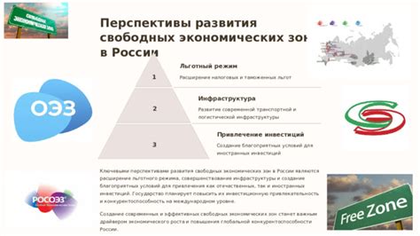 Развитие инфраструктуры: создание благоприятных условий для роста и процветания