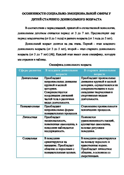 Развитие социально-эмоциональной сферы у ребенка в возрасте 1,5 лет: основные аспекты